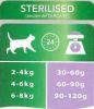 PRO PLAN CAT STERILISED RICHE EN DINDE 10 KG