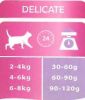 PRO PLAN CAT DELICATE RICHE EN DINDE 10 KG